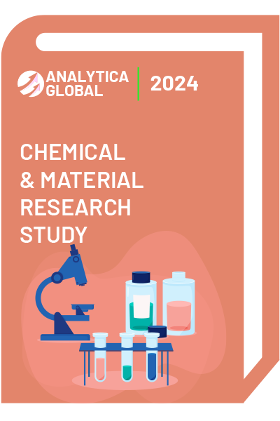 Analytica Global
